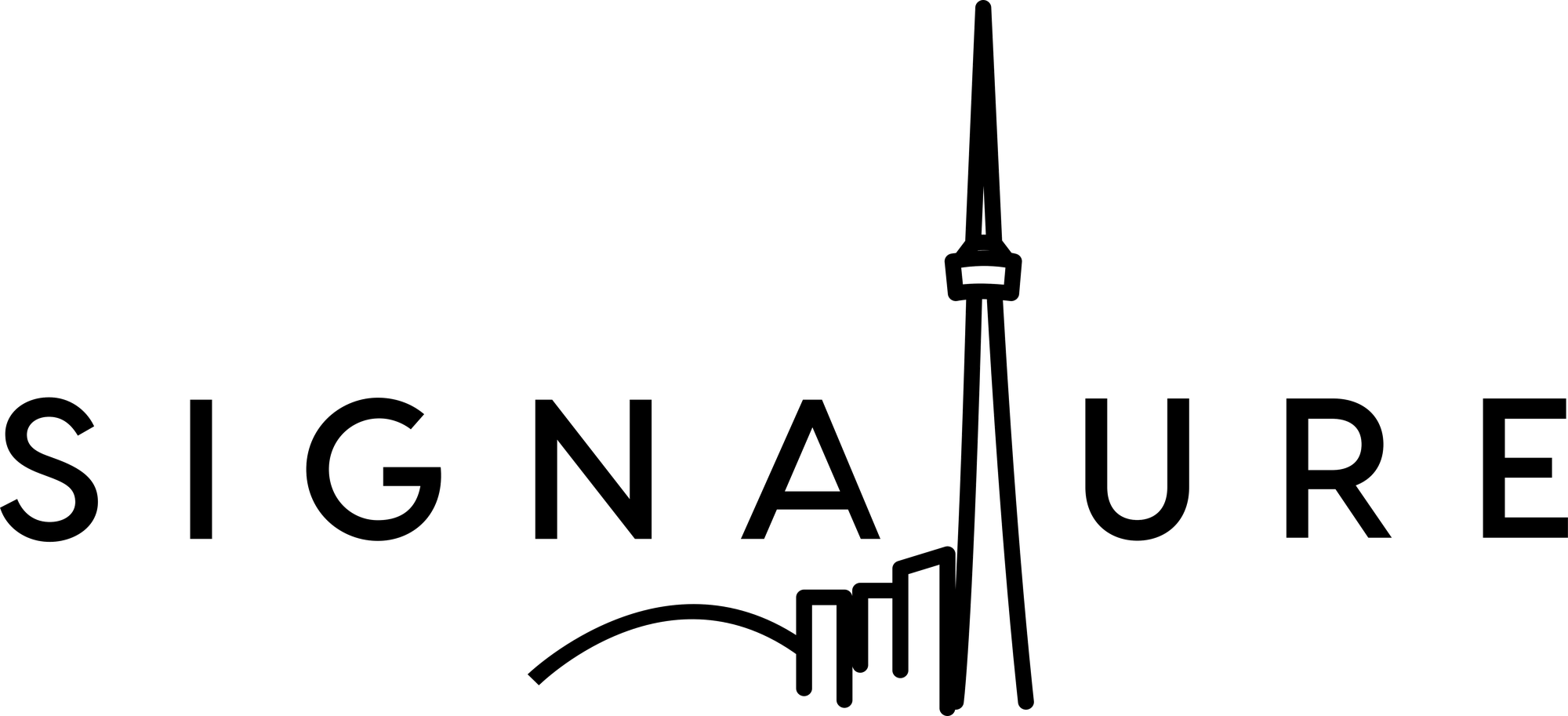 Signature Construction